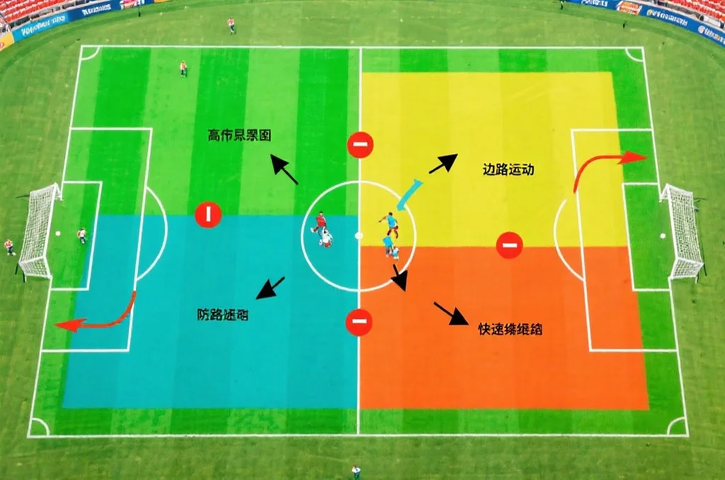足球战术示意图